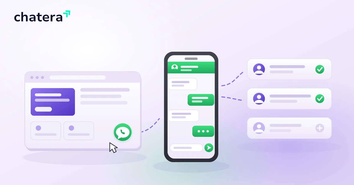 Cara Mengubah Pengunjung Website Menjadi Lead Dengan WhatsApp